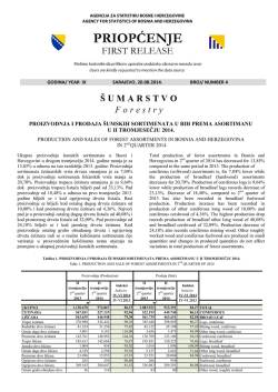 proizvodnja i prodaja &scaron;umskih sortimenata u bih prema asortimanu