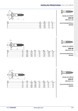 KATALOG PROIZVODA VIJCI ZA DRVO