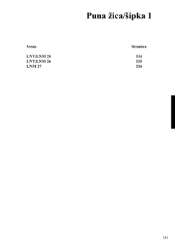 Puna žica/&scaron;ipka 1