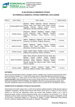 plan odvoza glomaznog otpada na području gradova i općina