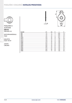 PODLO&Scaron;KE I OSIGURAČI KATALOG PROIZVODA