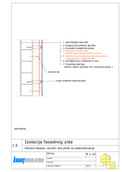 Izolacija fasadnog zida