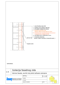 Izolacija fasadnog zida