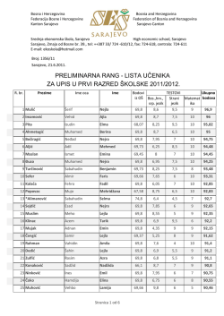 preliminarna rang - lista učenika za upis u prvi razred školske 2011