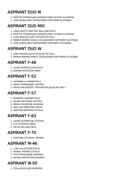 aspirant duo m aspirant duo mix aspirant duo w aspirant f