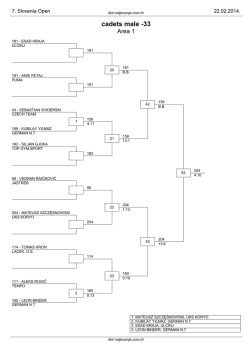 cadets male -33 - taekwondo