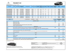 Cjenovnik - Vermont - Generalni uvoznik i distributer Peugeot