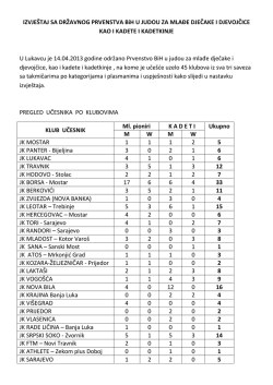 Preuzmite Izvje&scaron;taj u PDF formatu.