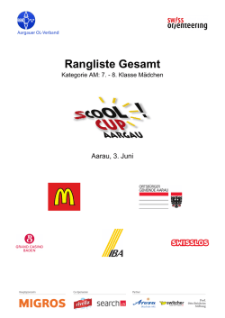Rangliste Gesamt