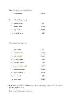 Sigurnost i za&scaron;tita informacijskih sustava 1. Tomislav Putak 15/60