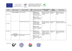 Realizacija programa izvannastavnih aktivnosti - BM