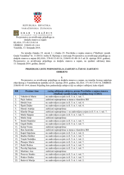 Povjerenstvo za utvrđivanje prijedloga za dodjelu stanova u najam