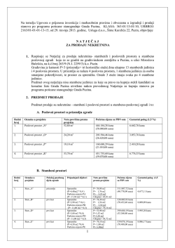 Natječaj za prodaju nekretnina