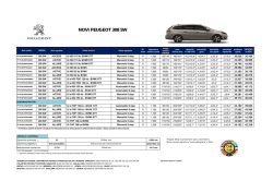 Cjenovnik - Peugeot.ba