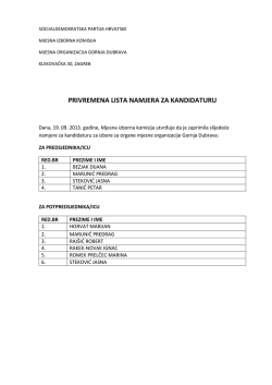 privremena lista namjera za kandidaturu