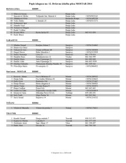 (KATALOG MOSTAR 2014 (1).pdf)