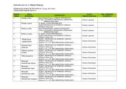 Disanje u riba Disanje u ptica Probava u riba Probava u ptica