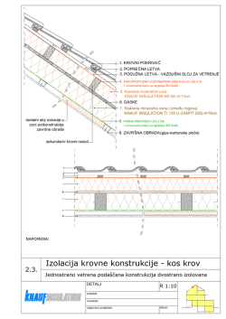 Izolacija krovne konstrukcije - kos krov