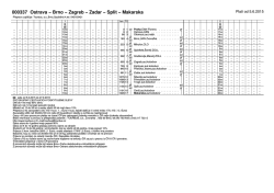 St&aacute;hnout kompletn&iacute; j&iacute;zdn&iacute; ř&aacute;d