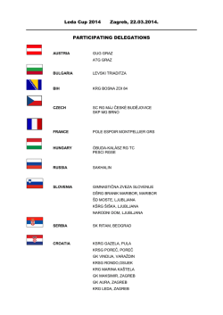 Startne liste Leda Cup 2014