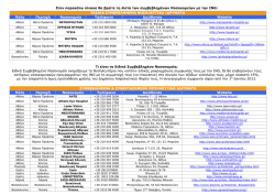 &Delta;&epsilon;ί&tau;&epsilon; &tau;&alpha; &sigma;&upsilon;&mu;&beta;&epsilon;&beta;&lambda;&eta;&mu;έ&nu;&alpha; &Iota;&delta;&iota;&omega;&tau;&iota;&kappa;ά &Nu;&omicron;&sigma;&omicron;&kappa;&omicron;&mu;&epsilon;ί&alpha; &mu;&epsilon; &tau;&eta;&nu;