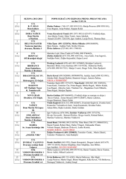 POPIS IGRAČA 1. i 2. ŽUP. LIGE - drugi dio
