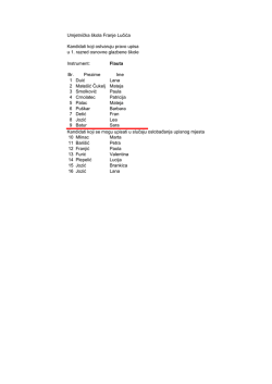 Umjetnička škola Franje Lučića Kandidati koji ostvaruju pravo upisa