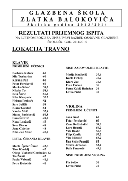 Rezultati prijamnog ispita OGŠ 11.06.2014 -Travno