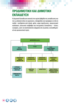 &Pi;&Rho;&Omicron;&Delta;&Eta;&Mu;&Omicron;&Tau;&Iota;&Kappa;&Eta; &Kappa;&Alpha;&Iota; &Delta;&Eta;&Mu;&Omicron;&Tau;&Iota;&Kappa;&Eta; &Epsilon;&Kappa;&Pi;&Alpha;&Iota;&Delta;&Epsilon;&Upsilon;&Sigma;&Eta;