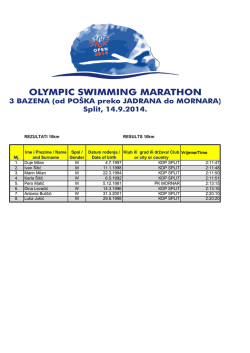 REZULTATI 10km RESULTS 10km Mj. Ime i Prezime / Name and