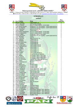 30.12.2014. - bjelovarski božić