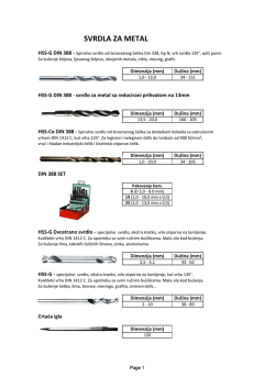 Katalog ABRABORO - SVE