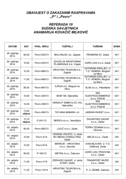 OBAVIJEST O ZAKAZANIM RASPRAVAMA &bdquo;P&ldquo; i &bdquo;Povrv&ldquo;