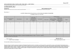 Financijsko izvje&scaron;će 7 dana prije izbora za listu od 15.03