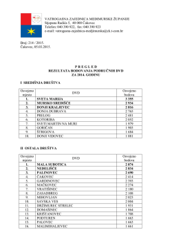 Bodovna lista za 2014. - Vatrogasci Medjimurja