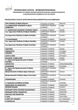 Επαγγελματική Αποκατάσταση