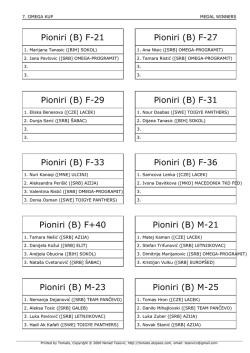 Pioniri (B) F-21 Pioniri (B) F