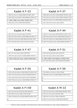 Kadet A F-33 Kadet A F-37 Kadet A F-41 Kadet A F-44 Kadet A F