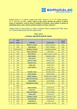 Popis o prekopu napu&scaron;tenih grobnih mjesta za 2010. godinu