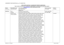 Popis ispitnih metoda u fleksibilnom području