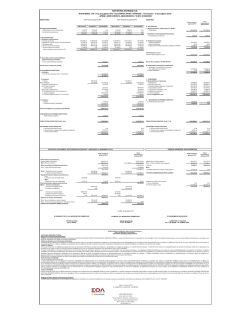 2013 - Chalkis Shipyards