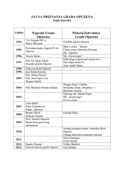 Nagrade i plakete Grada Opuzena
