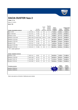 Cjenik Dacia Duster ph2