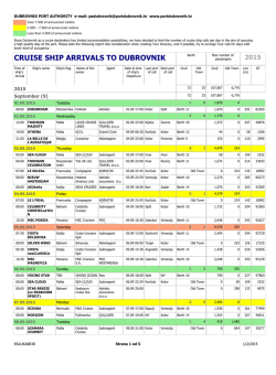 CRUISE SHIP ARRIVALS TO DUBROVNIK