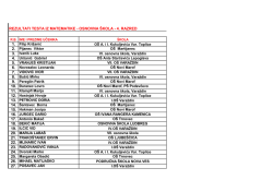 Rezultati testa predznanja -2013_KONACNO_ZA
