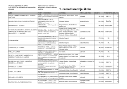 Prirodoslovno-matematicka_gimnazija-Izbor.pdf