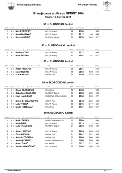 Rezultati - Delfin Rovinj