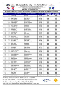 satnica - 39. Zagreb Delta Rally