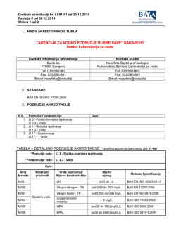 "AGENCIJA ZA VODNO PODRUČJE RIJEKE SAVE