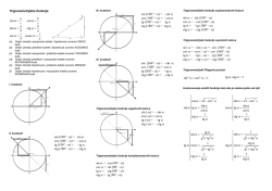 Matematika – Trigonometrijske Funkcije – Memo